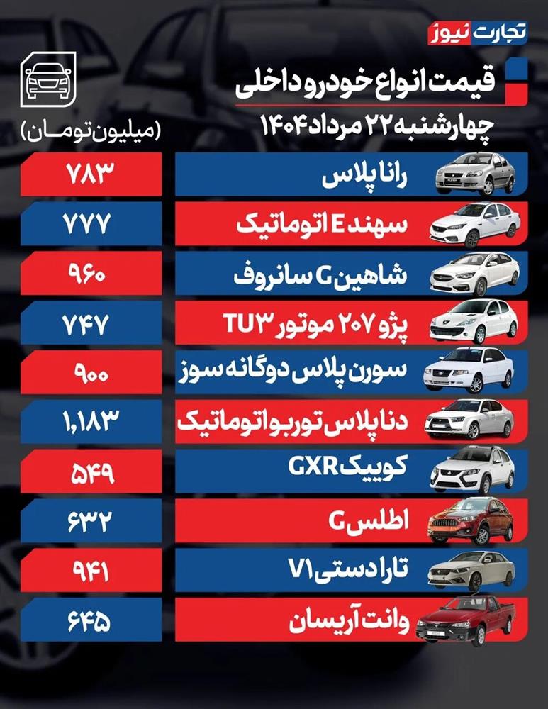 قیمت+خودرو+داخلی
